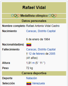 Rafael Vidal millon de metros dia del nadador